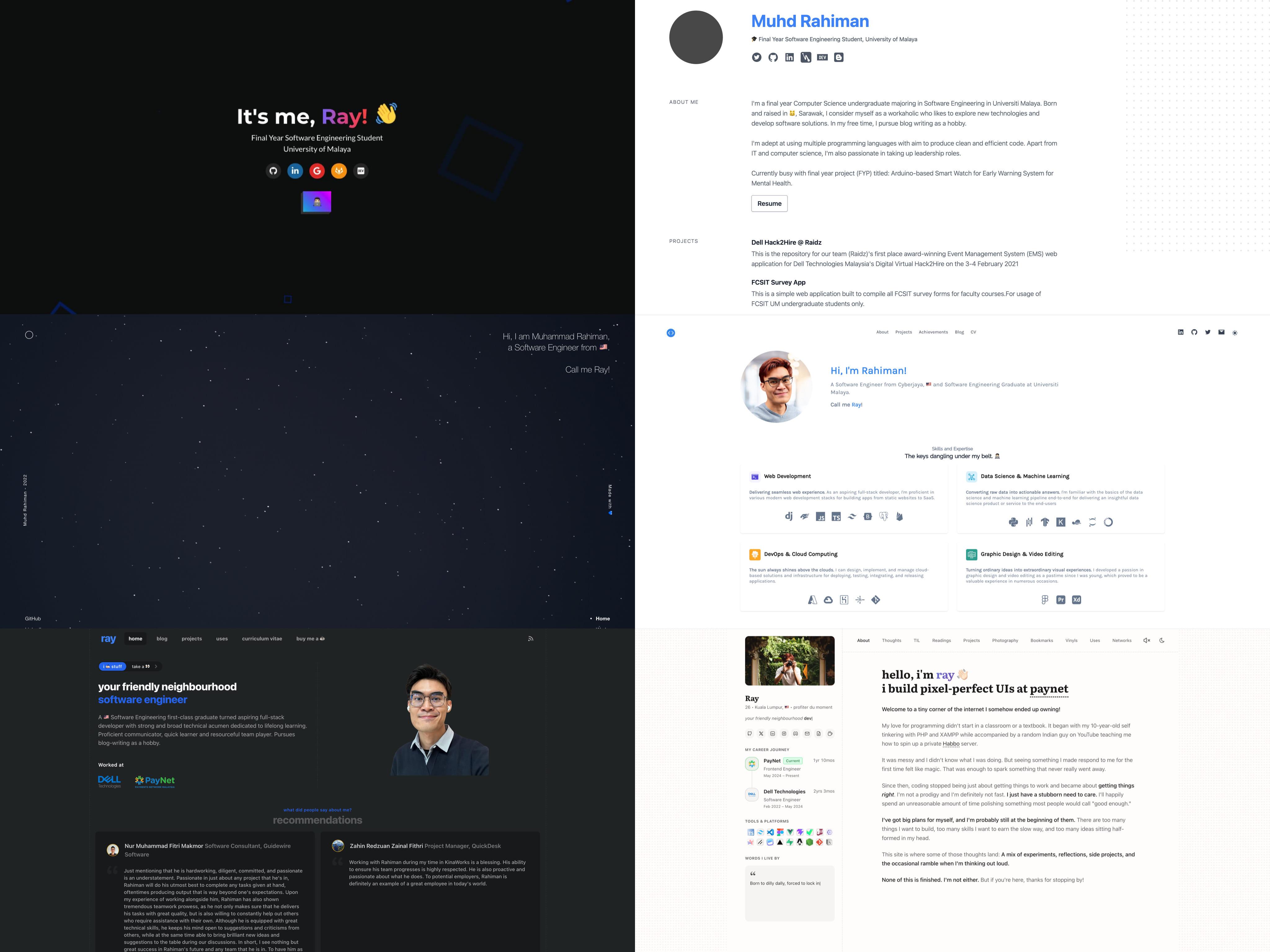 Journey of itsmeray from v1 to v6