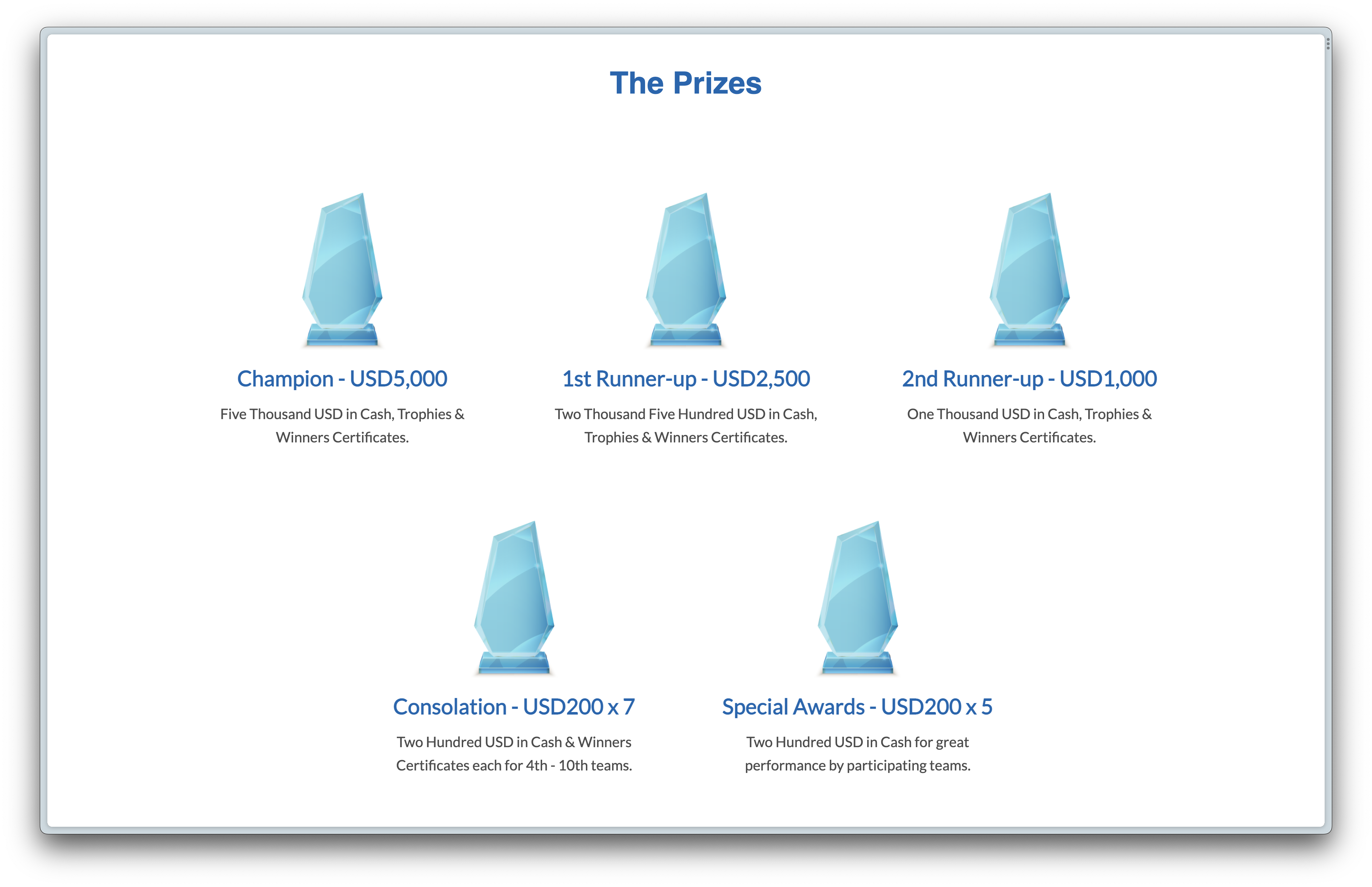 Prizes screenshot