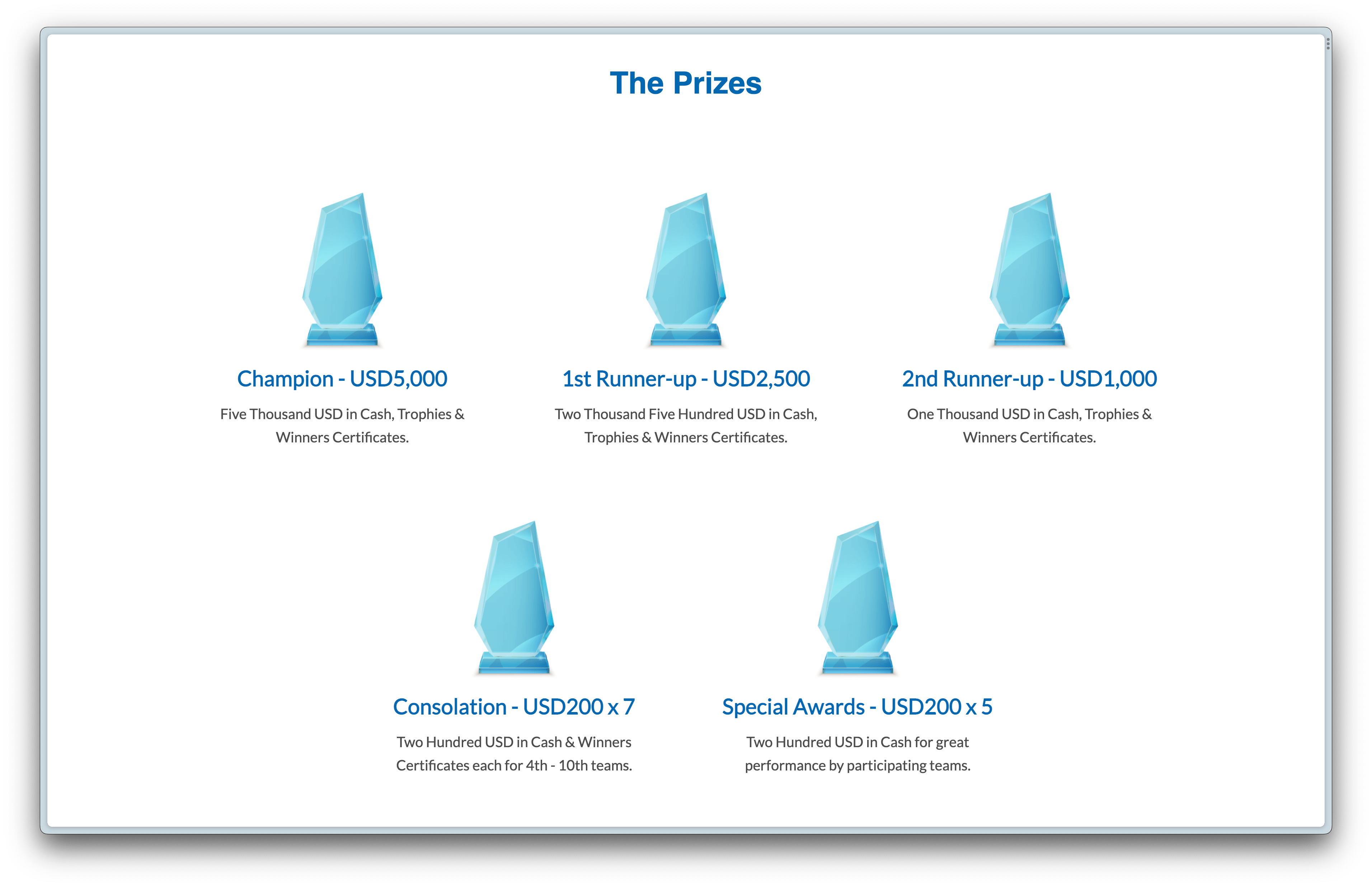 Prizes screenshot