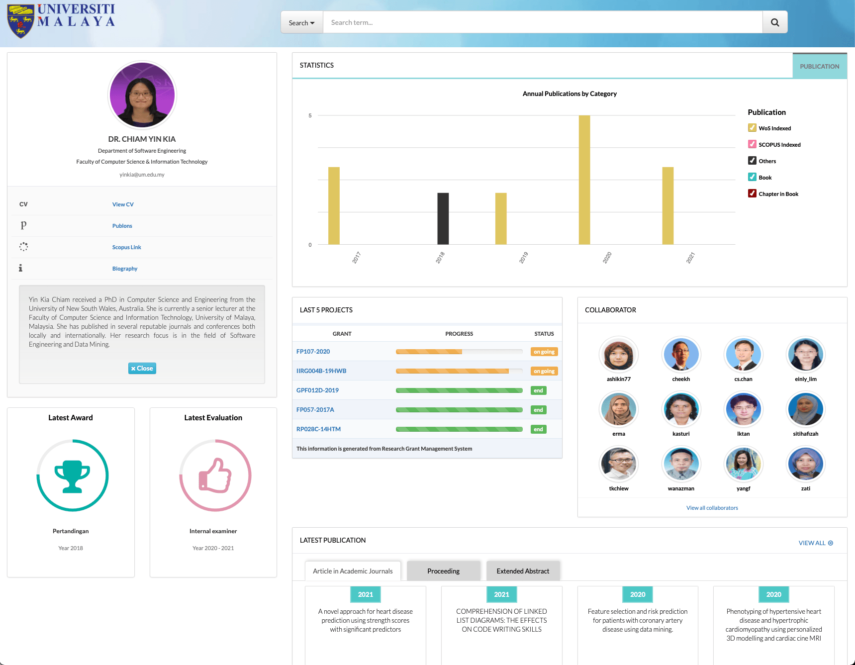 UMExpert profile page